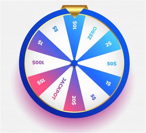 Metode Lotto Wheel
